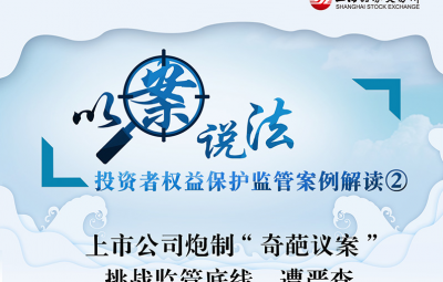 以案說法：上市公司炮制“奇葩議案”-挑戰監管底線，遭嚴查